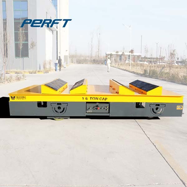 <h3>coil transfer cart for polyester strapping 1-300 ton-Perfect Coil </h3>
